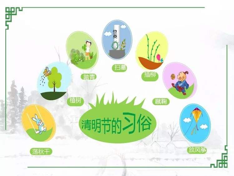 清明有什么民俗活动，清明节期间的风俗活动有什么