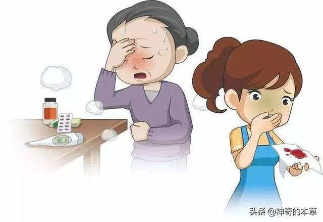 肺结核的早期症状和表现（肺结核病的早期症状和前兆）(2)
