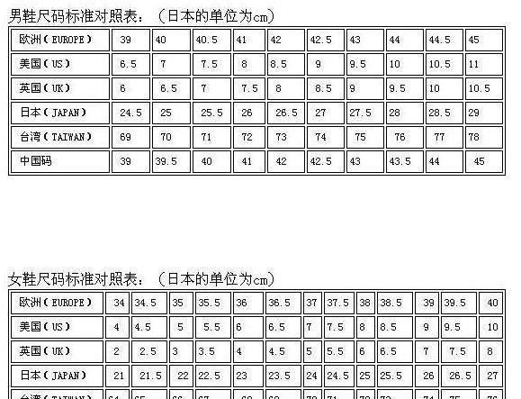 245是多少码的鞋子男,245是多大码号的鞋子图2