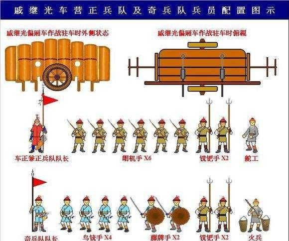 坦克是哪国发明的，坦克300是谁发明出来的？图4