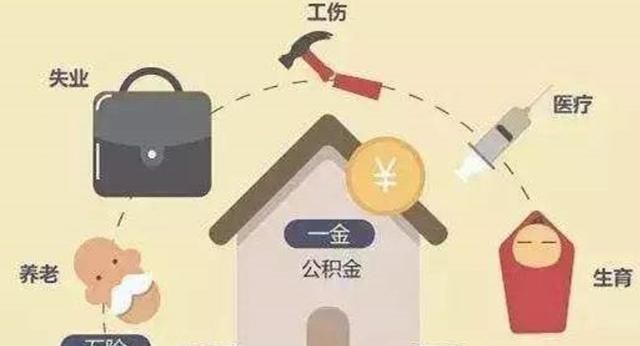 五险一金包括什么，五险一金都包括哪些，有什么用？图1
