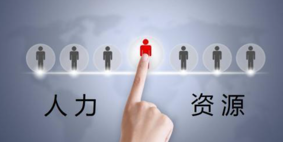 人力资源有哪些模块,人力资源六大模块包括哪些内容图4