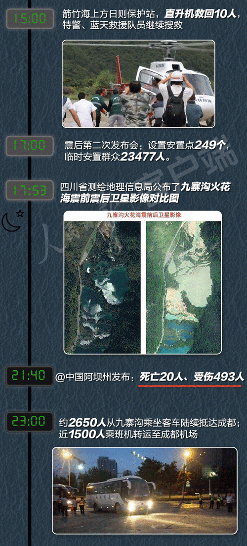 九寨沟地震死亡经过（九寨沟7.0级地震已造成5人死亡60余人受伤）