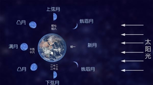 日历两个春节是真的,两个春节是哪一年2226图5