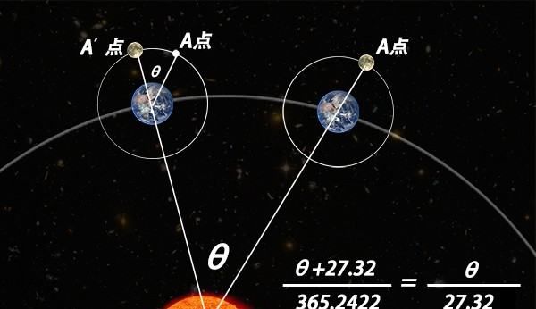 日历两个春节是真的,两个春节是哪一年2226图4