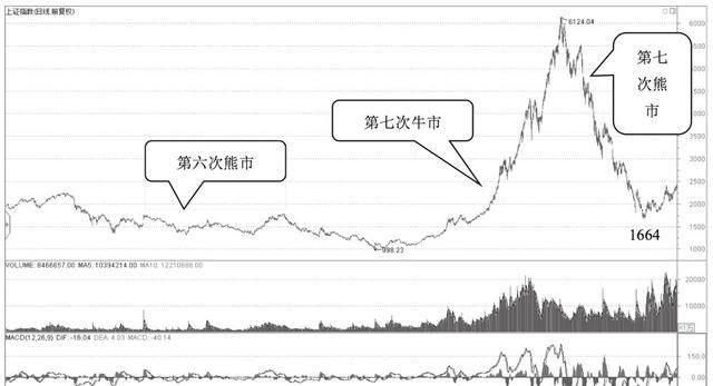新中国成立时间，广西壮族自治区成立时间先后顺序？图6