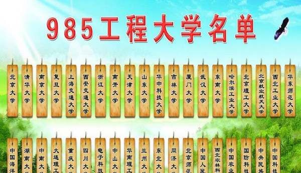 吉林大学校长级别,大学校长是什么级别的干部图7