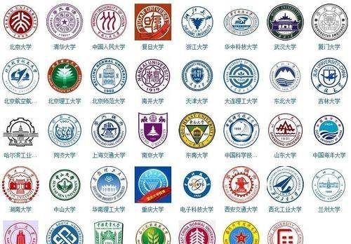 吉林大学校长级别,大学校长是什么级别的干部图6