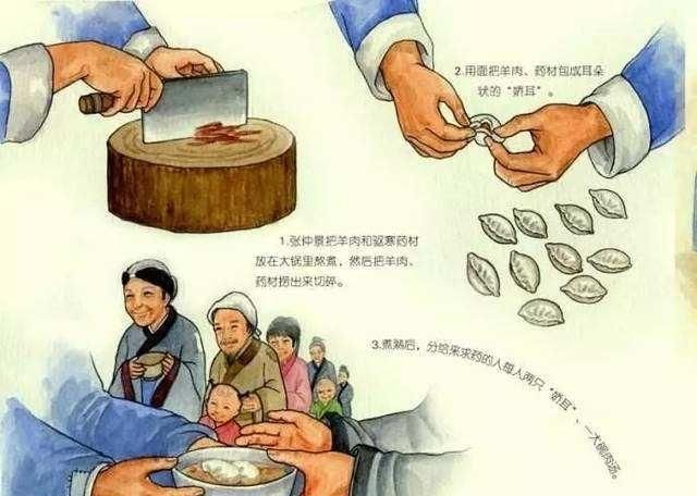 冬至为何总要吃饺子，北方人冬至为什么要吃饺子？图19