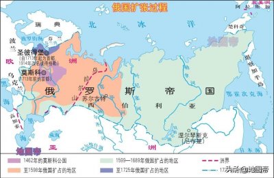 ​苏维埃俄国和苏联的区别及联系（苏维埃与苏联到底啥关系）