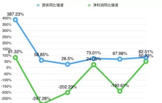 特斯拉预言，尼古拉特斯拉的预言中国，特斯拉预言泰坦尼克号的沉没？图3