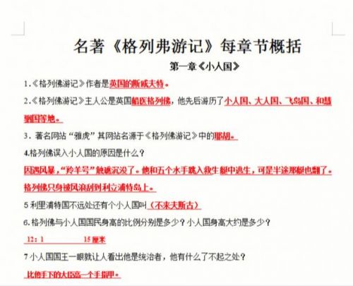 格列佛游记梗概450字(格列佛游记每章概括)-第1张图片-