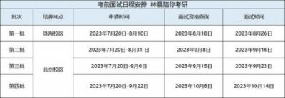 ​北京师范大学研究生院研招网(北京师范大学研究生院录取名单)