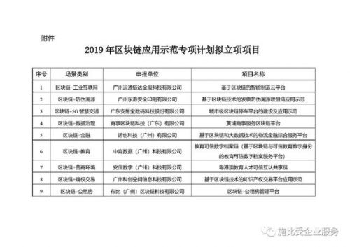 广东安居宝数码科技股份有限公司电话(广东安居宝数码科技股份有限公司长沙分公司)-第2张图片-