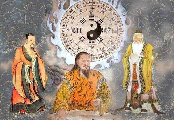 八卦是谁发明的
