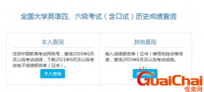 ​2023上半年英语六级成绩怎么查询？CET6成绩查询入口是什么？