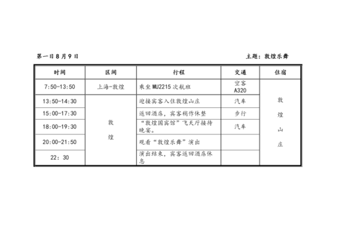 2.合理安排行程