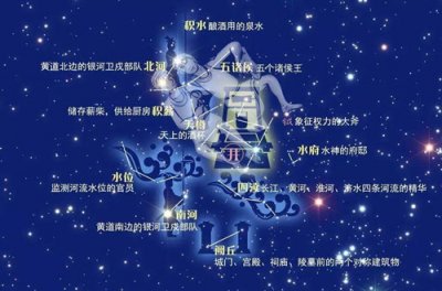 ​井宿的传说故事是什么