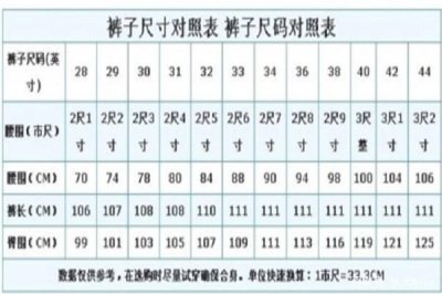 ​腰围(腰围60算是细腰吗)