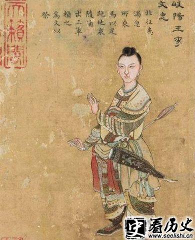 李文忠