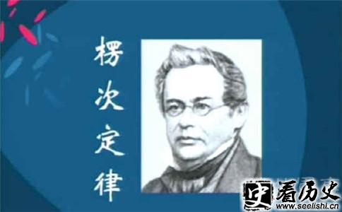 楞次画像