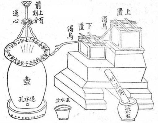 古代一刻钟是多长时间?