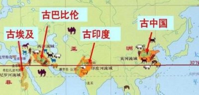 ​古代雅利安人曾经摧毁三大文明古国 他们侵略中国为什么会失败
