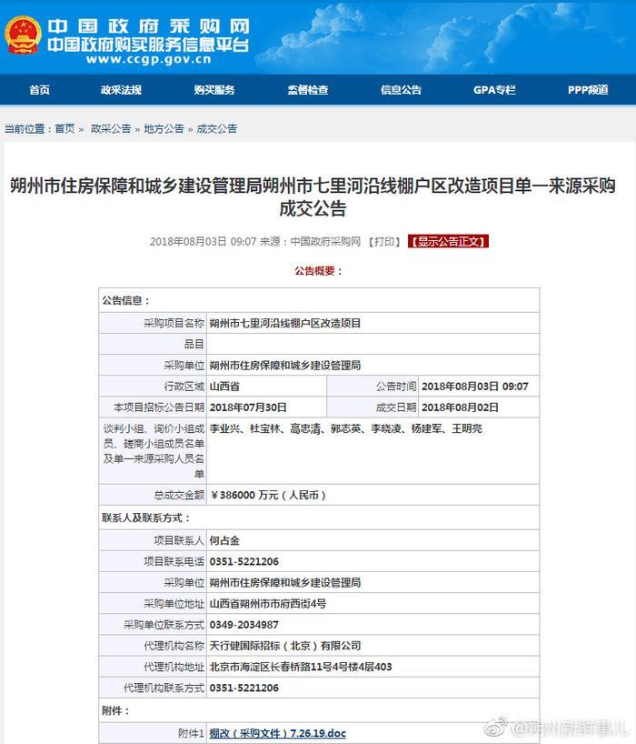 朔州田家窑、李家窑等村拆迁改造项目！预算38.6亿！快看有没有你家