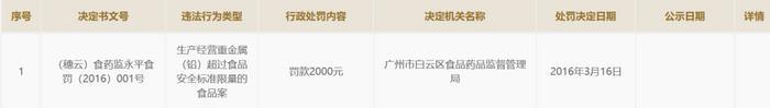 在小红书上爆红的MOS减肥糖，只是普通食品却号称“一颗瘦8斤”
