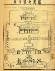 ​河北南宫中学历史沿革