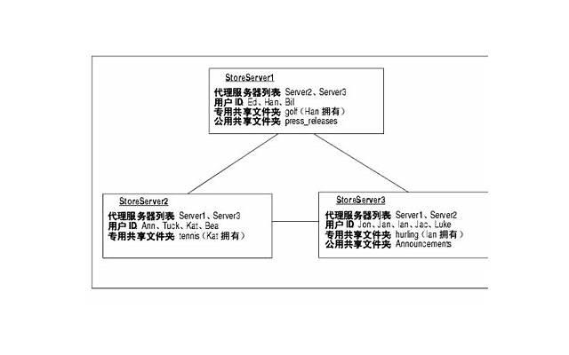 出轨后的婚姻能真正修复吗（修复出轨婚姻的3种方式）