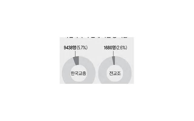 重燃爱情的绝招分手挽回女友的套路大介绍