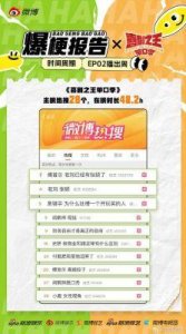 ​又一网络新梗“鱼塘”火爆出圈，究竟什么让这个梗如此受欢迎？