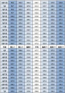 ​查杰的详细资料全面解析，包括他的家庭背景身高和年龄等个人信息公开
