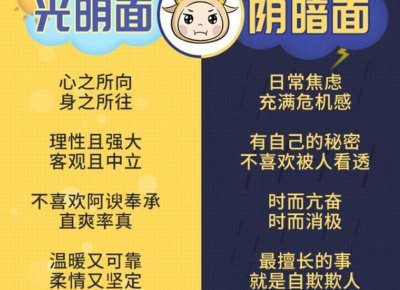 ​助你顺利脱单 男生版相亲话题秘籍