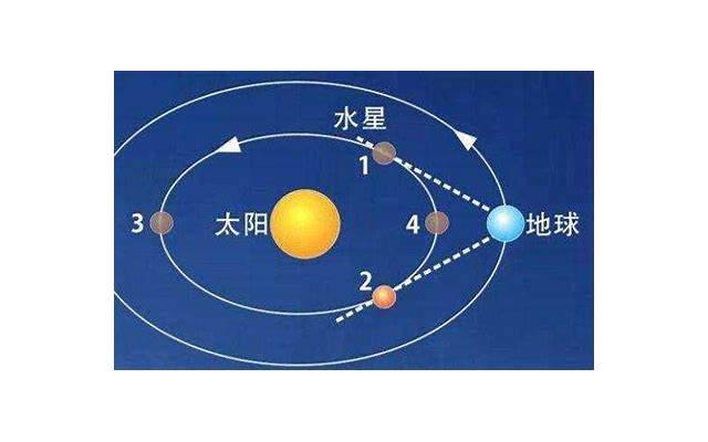中二病是什么病 中二病发病的时候是什么样的?