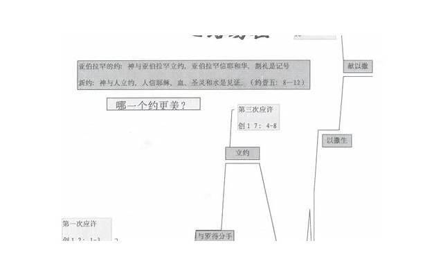 女生谈恋爱最佳年龄，女生谈恋爱年龄多大合适