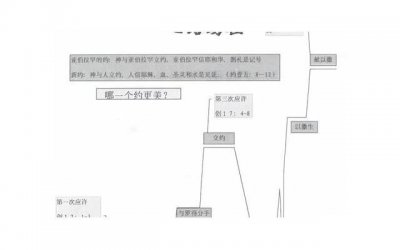 ​孙子结婚给5万，孙女结婚给5百，老人偏心小儿子，晚年却被嫌弃