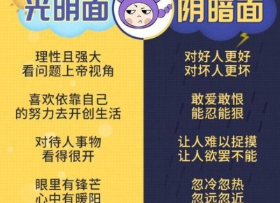 ​同居财产纠纷怎么解决