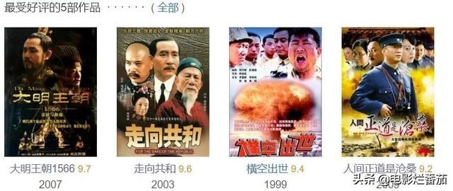 收视率最高的二十部电视剧（于震新剧从第一滑至垫底）