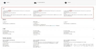 ​b460主板支持30系显卡吗(b460主板可以上3060ti吗)