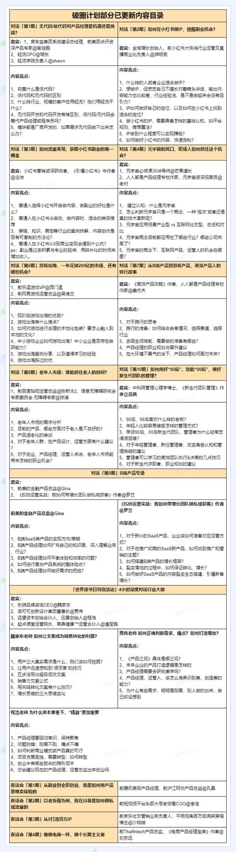 对信息创造价值的看法（要打破信息壁垒）(3)