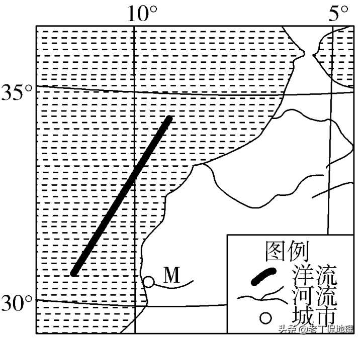 索马里寒流的形成过程（洋流对地理环境的影响）