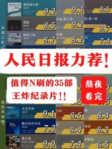 ​值得看的纪录片推荐(熬夜看完的35部王炸纪录片)