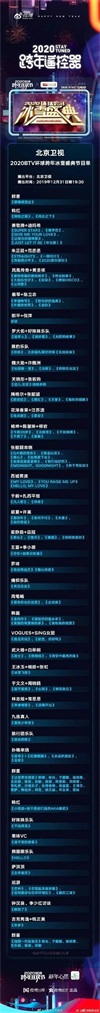 各个卫视跨年晚会在哪里看（各大卫视跨年晚会最全节目单出炉）(7)