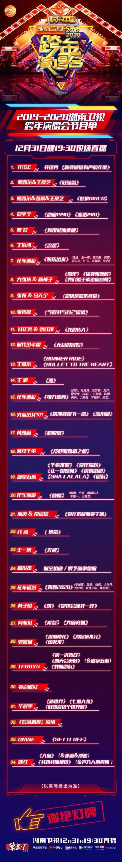 各个卫视跨年晚会在哪里看（各大卫视跨年晚会最全节目单出炉）(5)