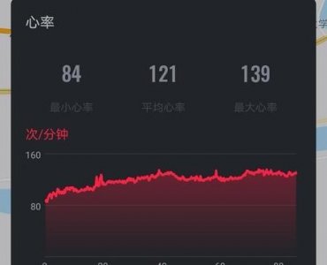 ​每天走路一小时身体会有什么变化