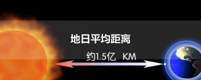 ​地日平均距离