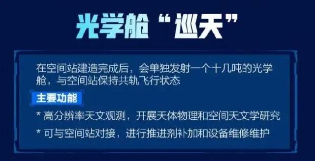 天和号空间站什么时候返回（梦天舱本月底发射）(9)