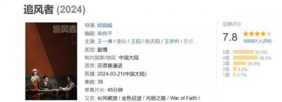 ​又一40集谍战大剧来袭，秦昊领衔7大实力派，能火？